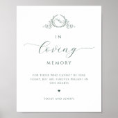 Chic In Loving Memory, Monogram Gegroend Schild Poster (Voorkant)