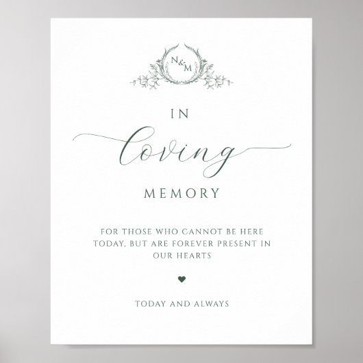 Chic In Loving Memory, Monogram Gegroend Schild Poster (Voorkant)