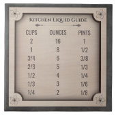Chic Kitchen Liquid Measurement Guide Ceramic Tile Tegeltje (Voorkant)