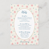 Chic Little Pink Floral Detail Behuizing Kaart (Voorkant)