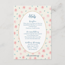 Chic Little Pink Floral Detail Behuizing Kaart