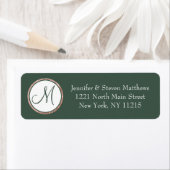 Chic Modern Sage Green Rose Gold Circle Monogram Etiket (Insitu)