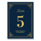 Chic Navy Blue Gold Art Deco 80th Birthday Kaart (Achterkant)