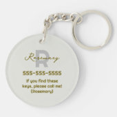 Chic Oma's Garden Modern Crochet Corn Naam Sleutelhanger (Achterkant)