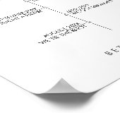 Chic Ons Liefdesverhaal Speciale data Tijdlijn Tek Poster (Hoek)