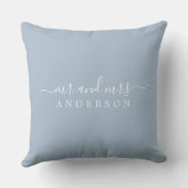 Chic Pas getrouwd de heer Mrs Blue Monogram Kussen (Achterkant)