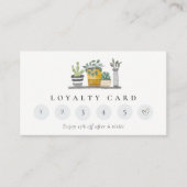 Chic Potted House Planten Botanische Loyaliteit Ka Visitekaartje (Voorkant)