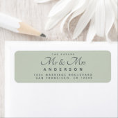 Chic Script Future Mr Mrs Wedding Address Etiket (Insitu)