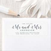 Chic Script Future Mr Mrs Wedding Return Address Etiket (Insitu)