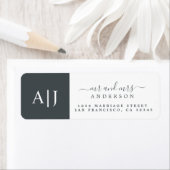 Chic Script Mr Mrs Monogram Retouradres Etiket (Insitu)