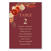 Chic sinaasappel bloemen bruiloft tafel nummers kaart (Achterkant)