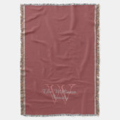 CHIC THROW_"Family" NAAM OVER MONOGRAM Deken (Voorkant Verticaal)