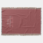 CHIC THROW_"Family" NAAM OVER MONOGRAM Deken (Voorkant)