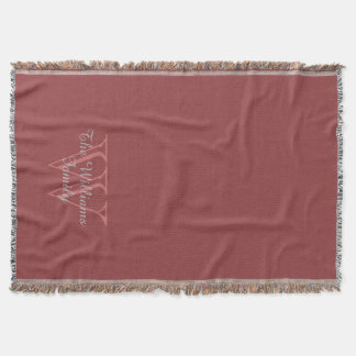CHIC THROW_"Family" NAAM OVER MONOGRAM Deken