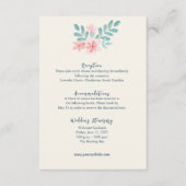 Chic Waterverf Roze Bloemen Detail Behuizing Kaart (Voorkant)