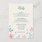 Chic Waterverf Roze Bloemen Detail Behuizing Kaart (Voorkant)