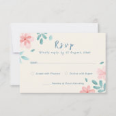 Chic Waterverf Roze Huwelijksuitnodiging RSVP Kaar (Voorkant)