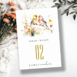 Chic Wild Botanische Waterverf Tortelduifjes bruil Kaart<br><div class="desc">Het is zeer eenvoudig aan te passen,  met uw persoonlijke gegevens. Als u een ander passend product of aanpassing nodig hebt,  vriendelijk bericht via Zazzle.</div>