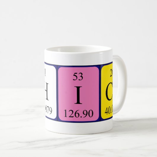 Chica periodieke tabelnaam mok (Voorkant rechts)