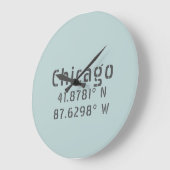 Chicago Breedtegraad Lengtegraad Grote Klok (Hoek)