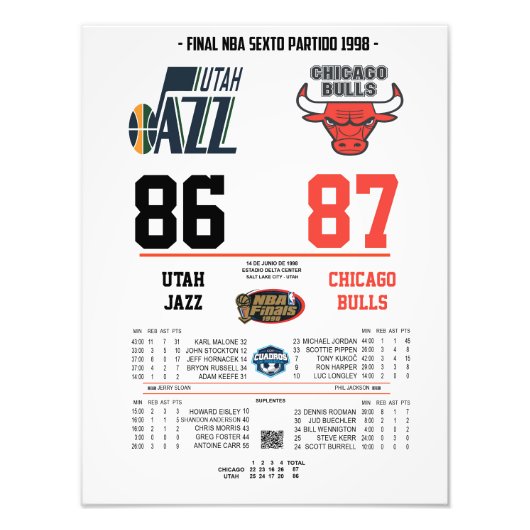 Chicago Bulls 1998 Finals Game 6 Poster – The Last (Voorkant)