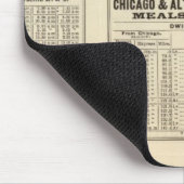Chicago en Alton Railroad 2 Muismat (Hoek)