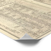 Chicago en Alton Railroad 2 Poster (Hoek)