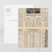 Chicago en Alton Railroad 3 Briefkaart (Voorkant / Achterkant)