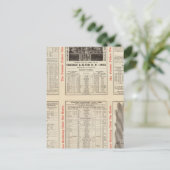 Chicago en Alton Railroad 3 Briefkaart (Staand voorkant)