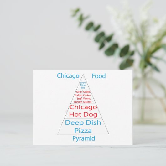 Chicago Food Pyramid Briefkaart (Staand voorkant)