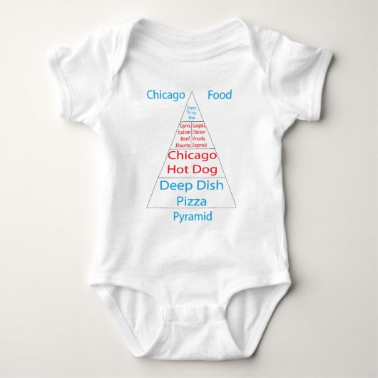 Chicago Food Pyramid Romper (Voorkant)