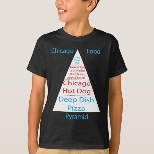 Chicago Food Pyramid T-shirt (Voorkant)