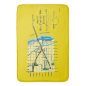 Chicago Map 1899 Land Lake Tunnels Harrison Crib Badmat (Voorkant Verticaal)