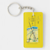 Chicago Map 1899 Water Tunnels Harrison Wieg Sleutelhanger (Voorkant)