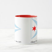 Chicago Yacht Club, sinds 1875 Mok (Midden)