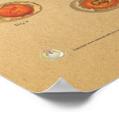 Chicken Hen Egg Incubation Chart Poster (Hoek)