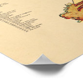 Chicken Hen Internal Anatomee Chart Veterinary Poster (Hoek)