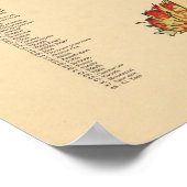 Chicken Hen Skeletal Anatometal Chart Veterinary Poster (Hoek)