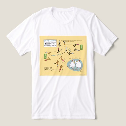 CHICKEN JIVE DANCE STEP DIAGRAM door Sandra Boynto Tri-Blend Shirt (Design voorkant)