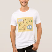 CHICKEN JIVE DANCE STEP DIAGRAM door Sandra Boynto Tri-Blend Shirt (Voorkant)