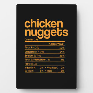 Chicken Nuggets Nutrition Facts Funny Thanksgiving Fotoplaat