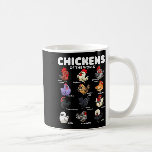 Chickens Of The World Funny Cartoon Chicken Breeds Koffiemok (Rechts)