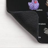 Chickens Of The World Funny Cartoon Chicken Breeds Muismat (Hoek)