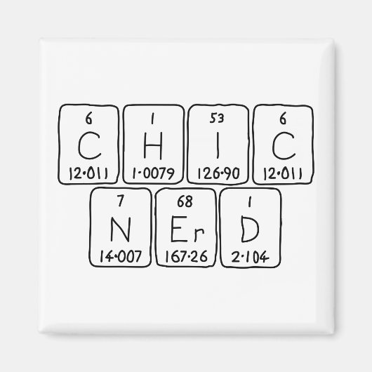 ChicNerd periodieke lijstgradenmagnet Magneet (Voorkant)