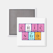 ChicNerd periodieke lijstgradenmagnet Magneet (Voorkant / Achterkant)