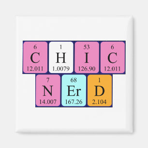 ChicNerd periodieke lijstgradenmagnet Magneet