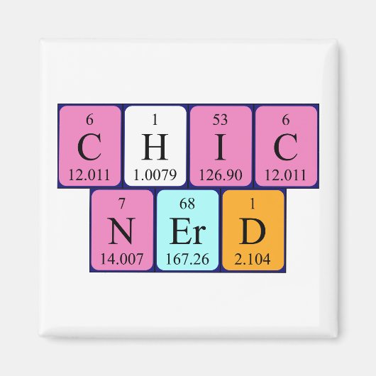 ChicNerd periodieke lijstgradenmagnet Magneet (Voorkant)