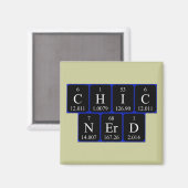 ChicNerd periodieke lijstgradenmagnet Magneet (Voorkant / Achterkant)