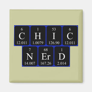 ChicNerd periodieke lijstgradenmagnet Magneet