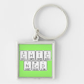 ChicNerd periodieke lijstuitdrukking - het sleutel Sleutelhanger (Voorkant)
